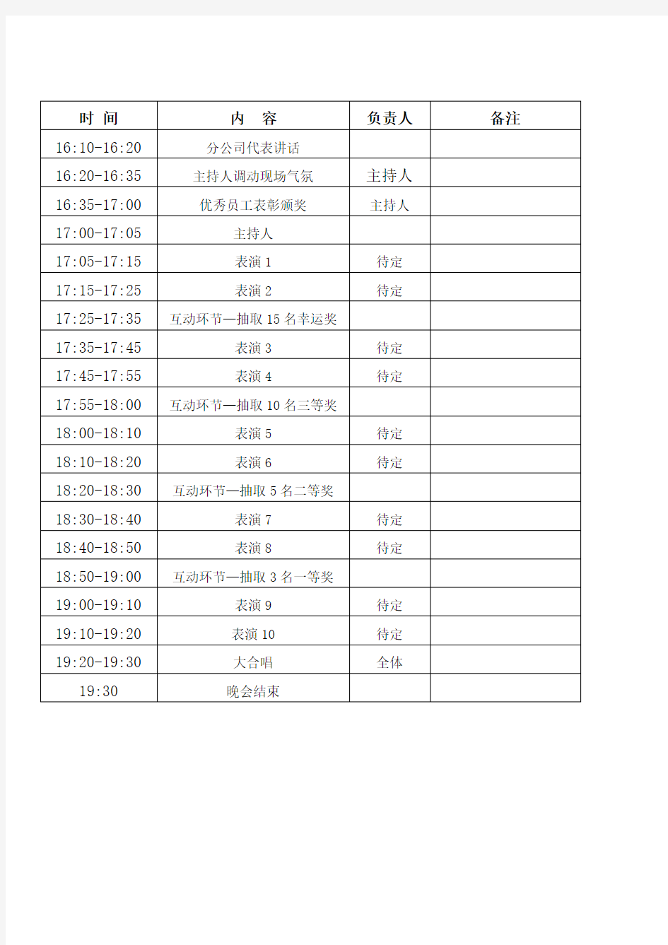 非常详细的企业年会策划方案