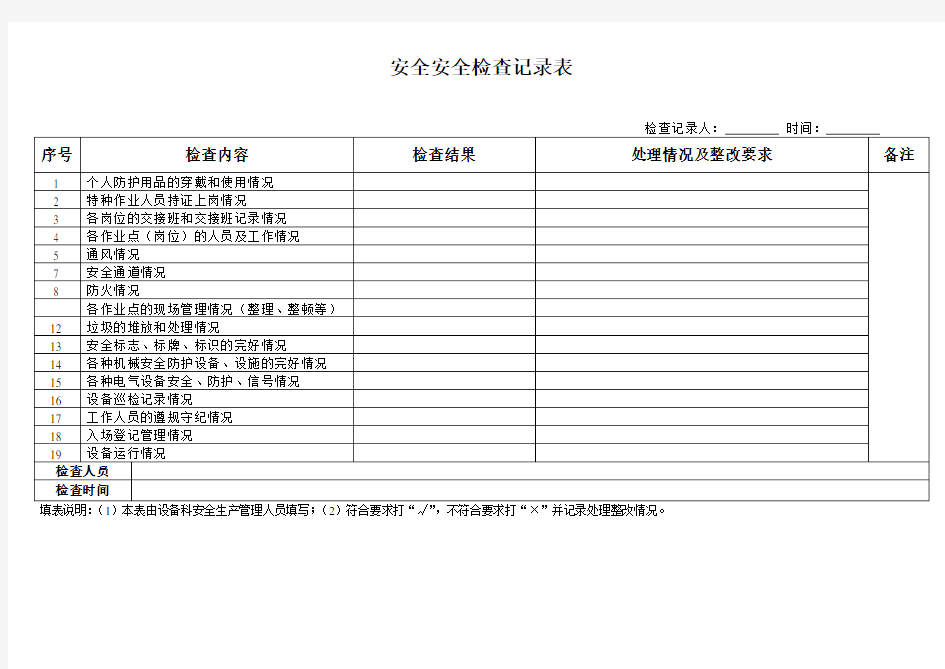 安全月度检查记录表