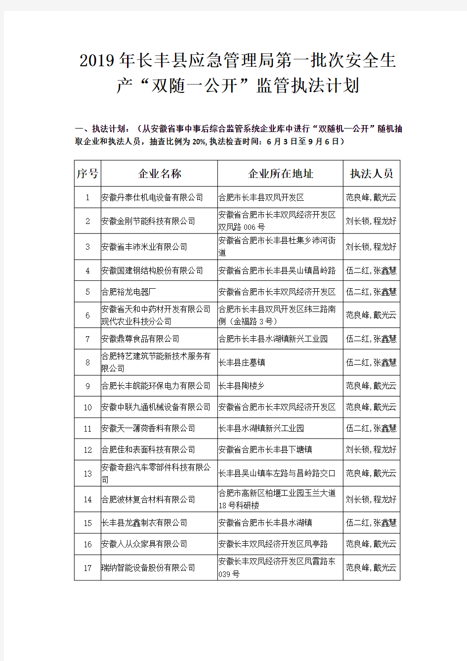 2019年长丰县应急管理局第一批次安全生产双随一公开监