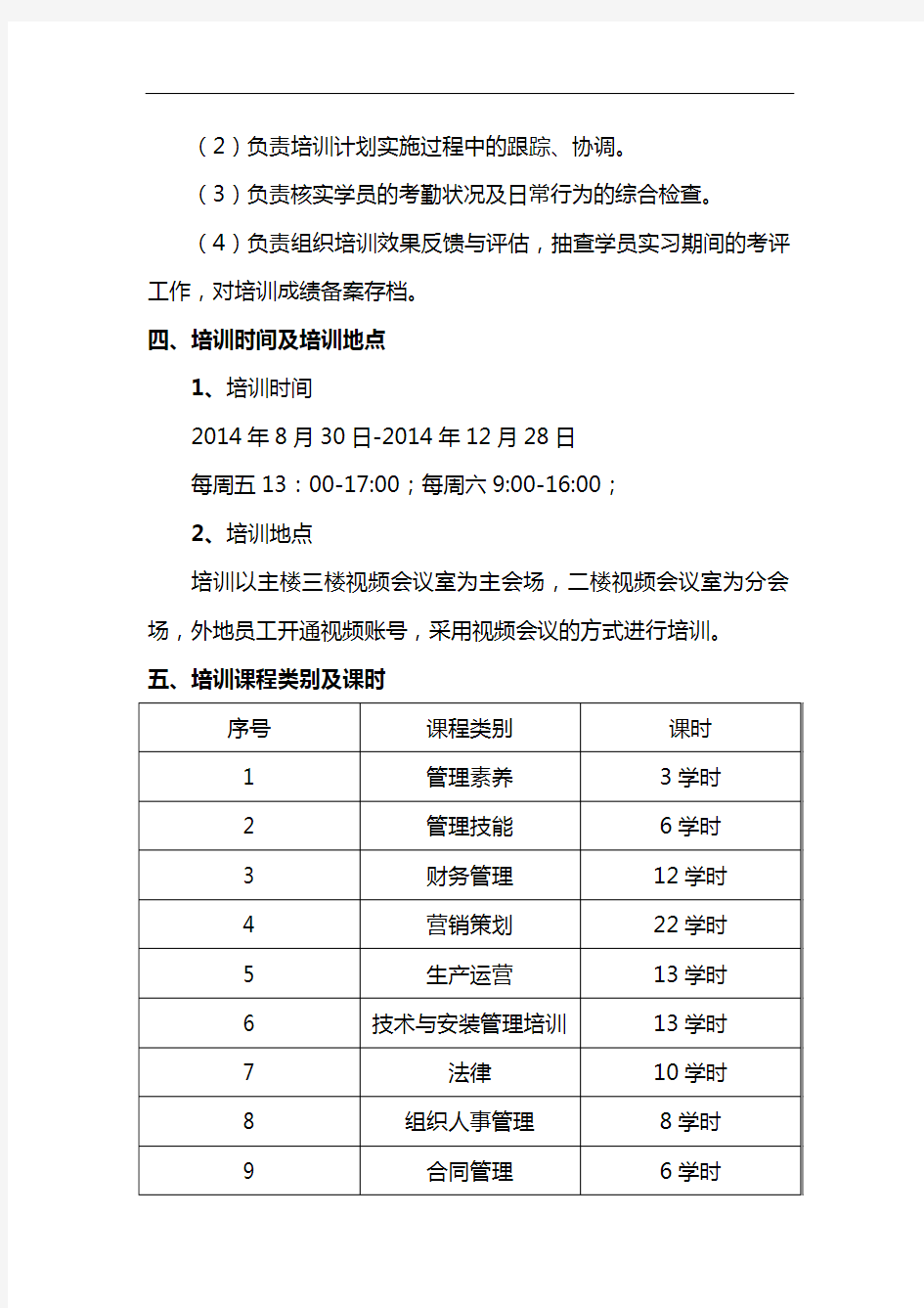 青年后备干部培养方案