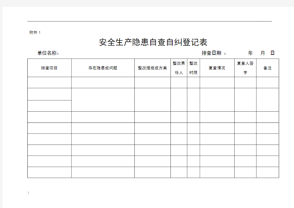 安全生产隐患排查自查自纠表