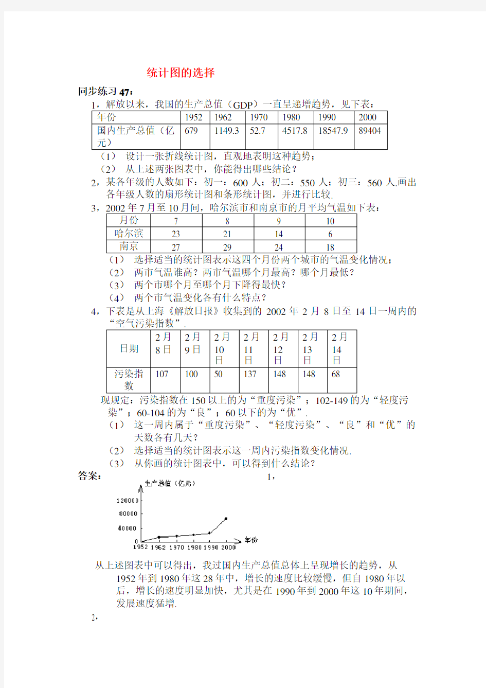 七年级数学下册统计图的选择同步练习人教版