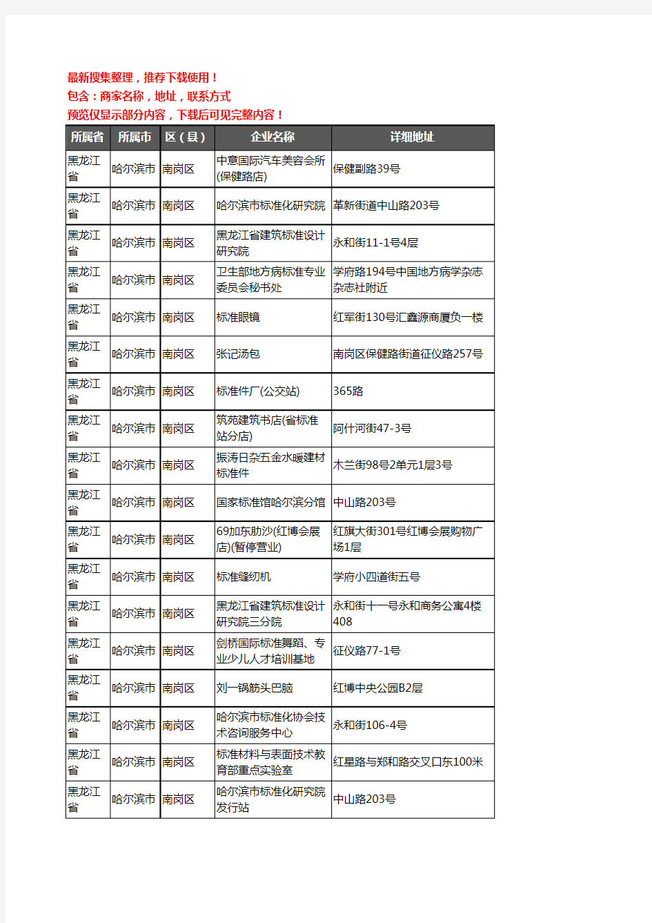 新版黑龙江省哈尔滨市南岗区标准件企业公司商家户名录单联系方式地址大全20家