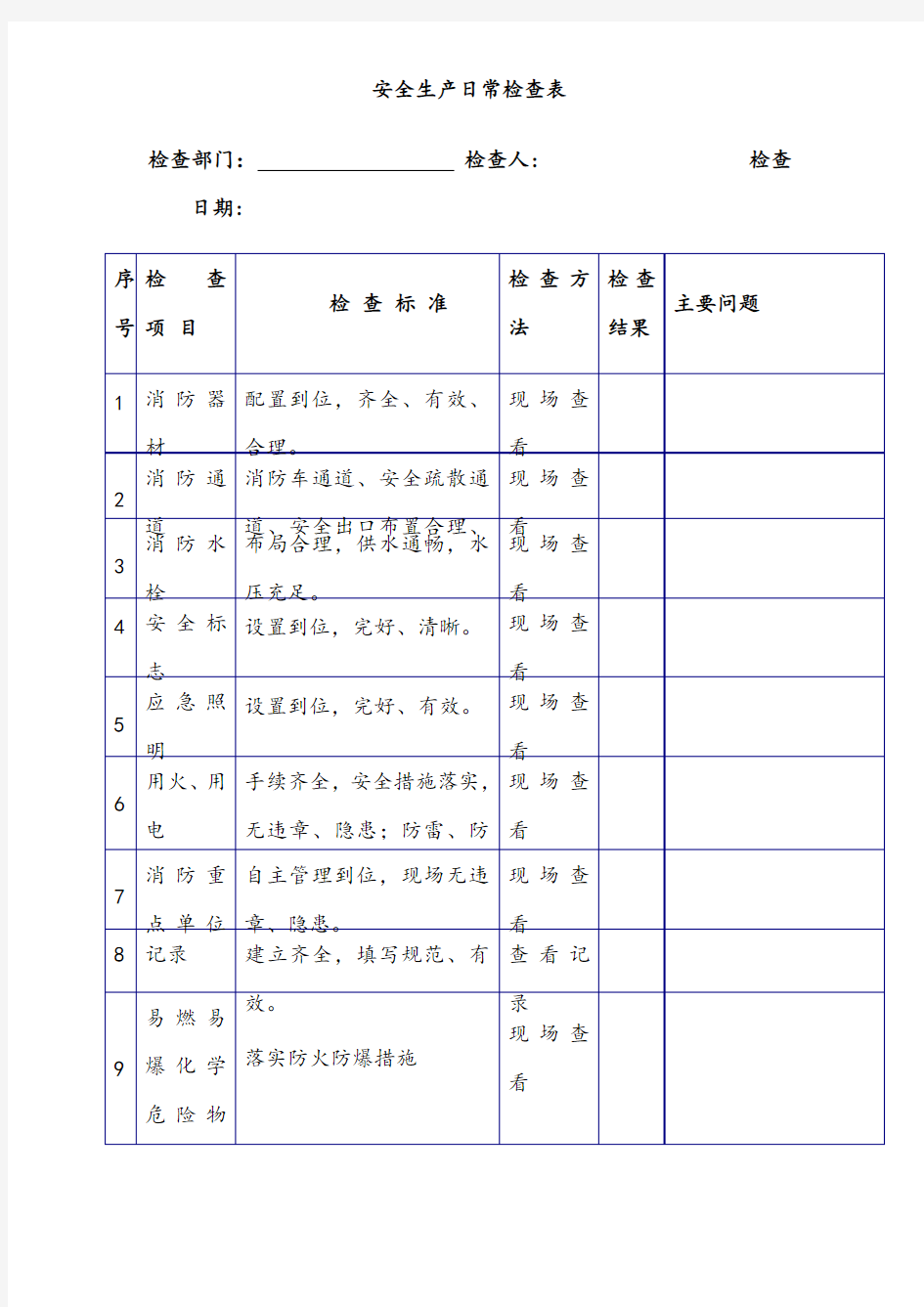 安全生产日常检查表