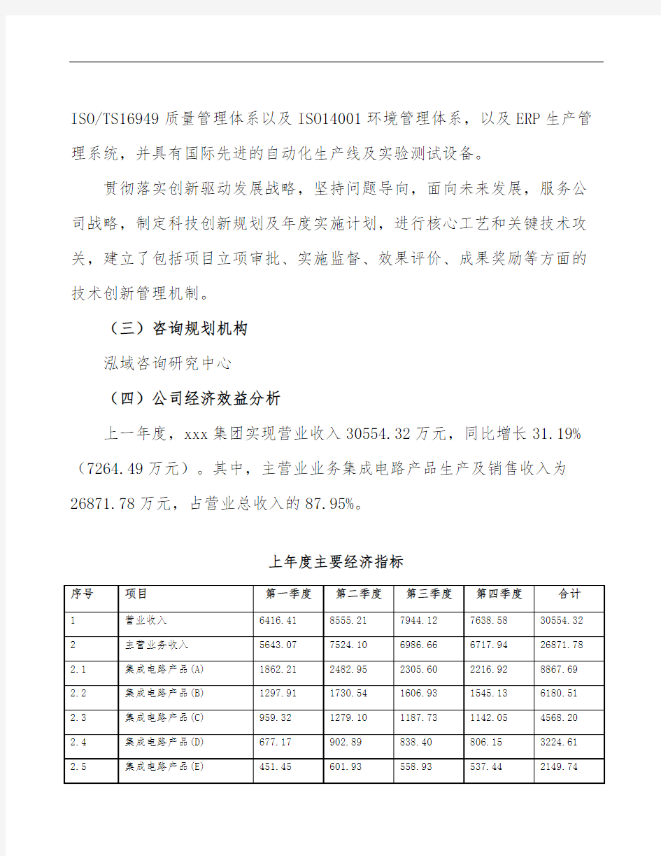 集成电路产品项目立项申请报告