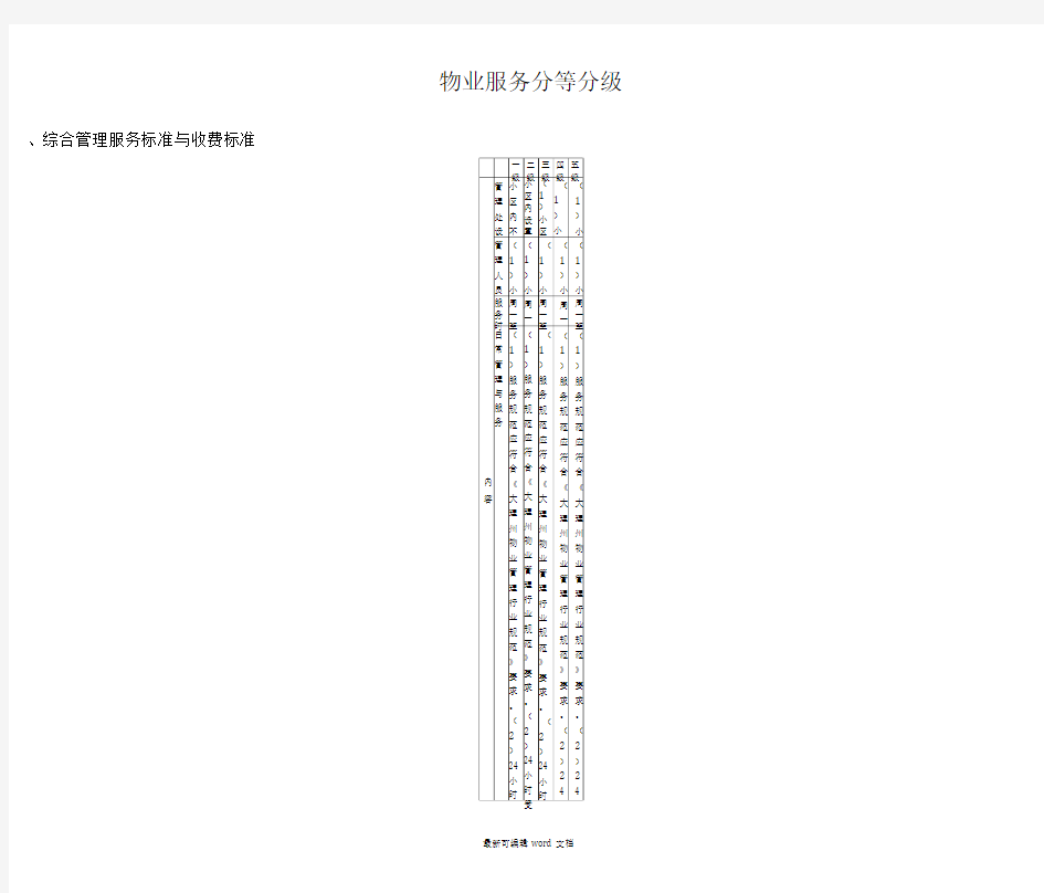 物业服务等级标准(~级对比表)
