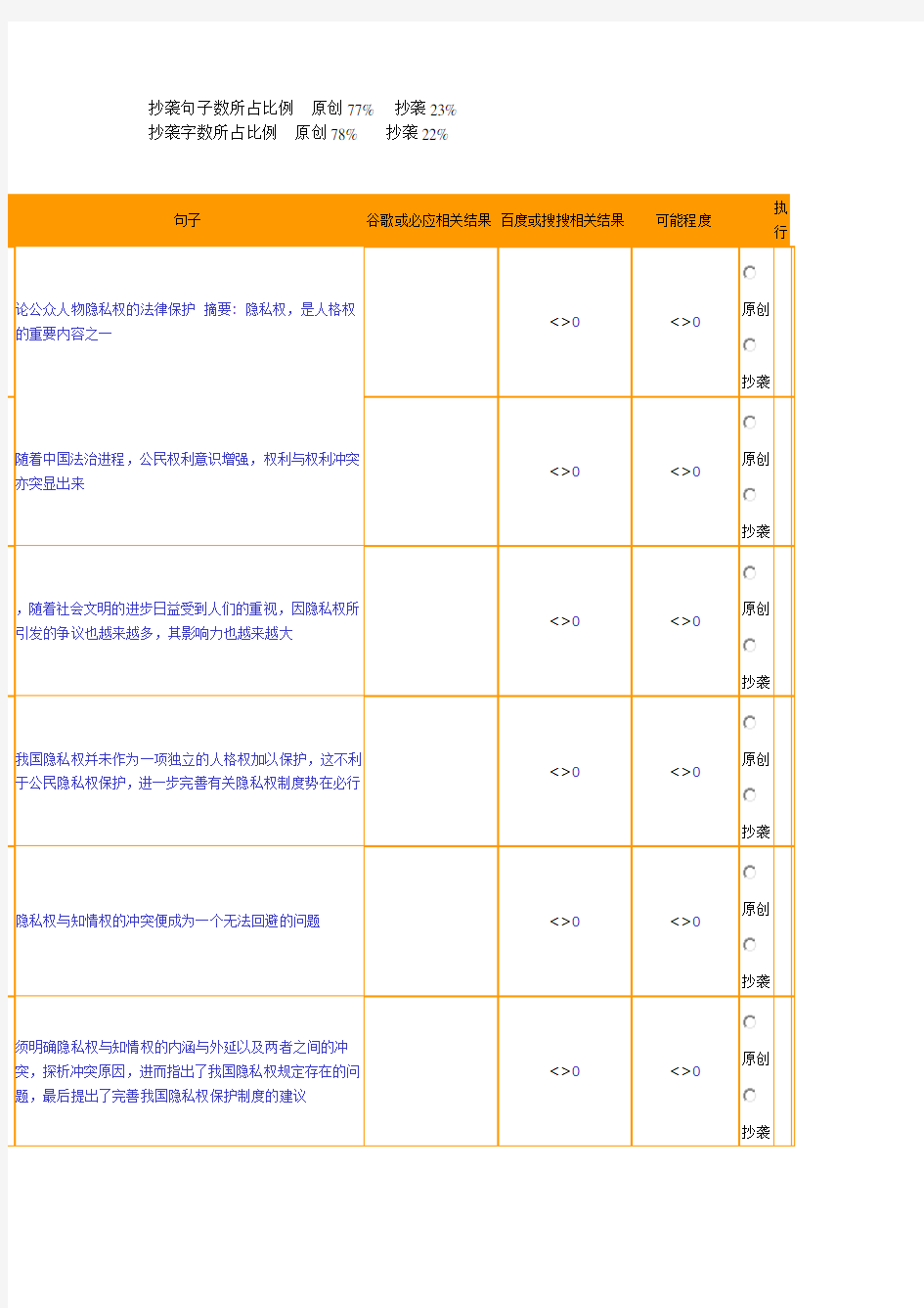 论文分析报告