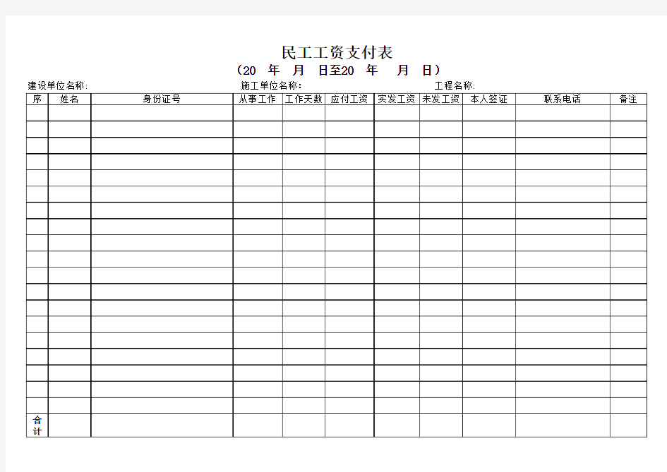 民工工资表格式知识分享