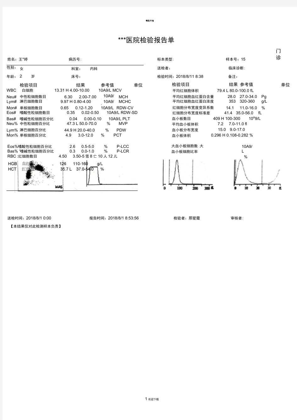 医院检验报告单模板