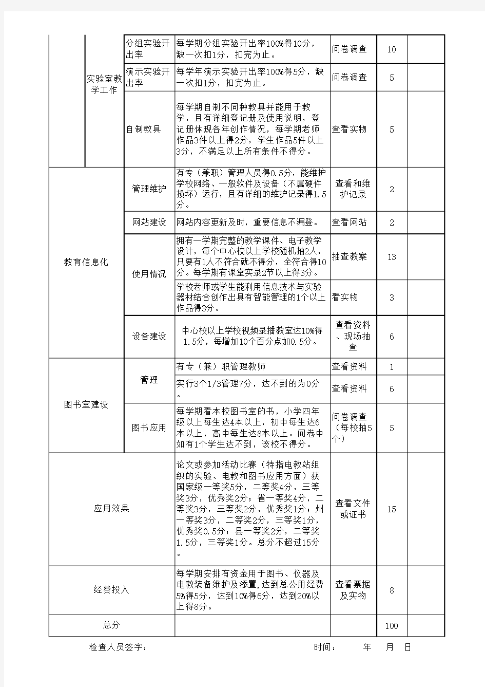 4.台江县学校教学装备及应用考核细则