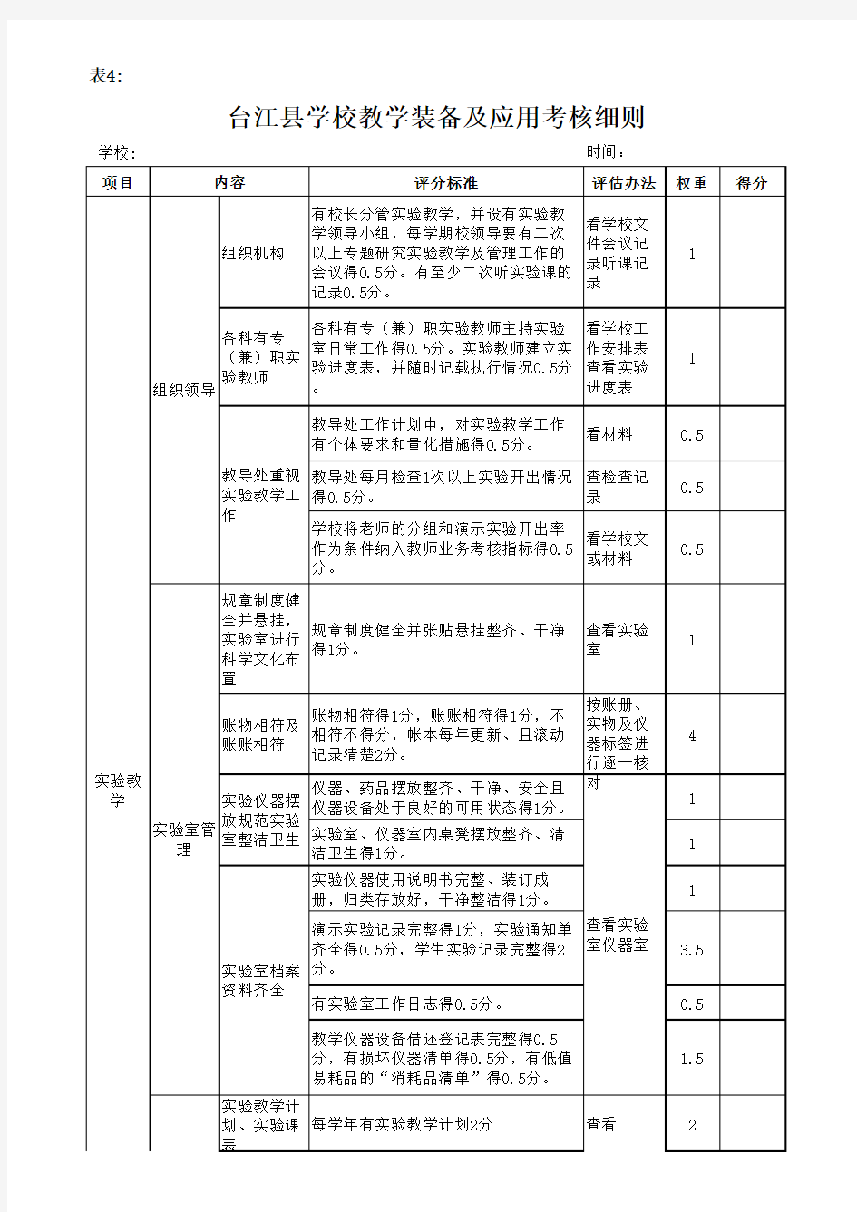 4.台江县学校教学装备及应用考核细则