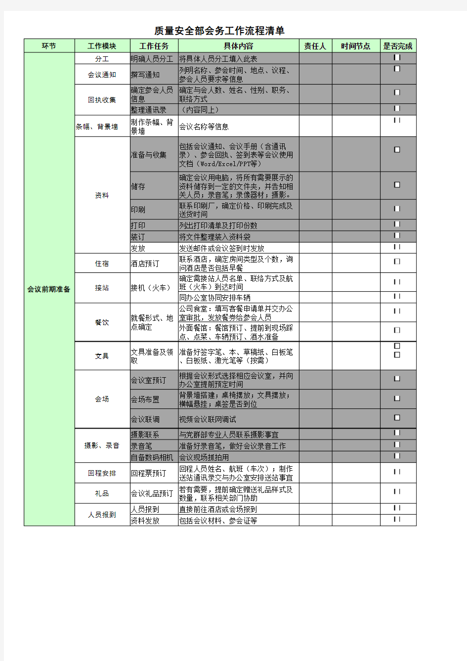 举办会议会务工作流程清单