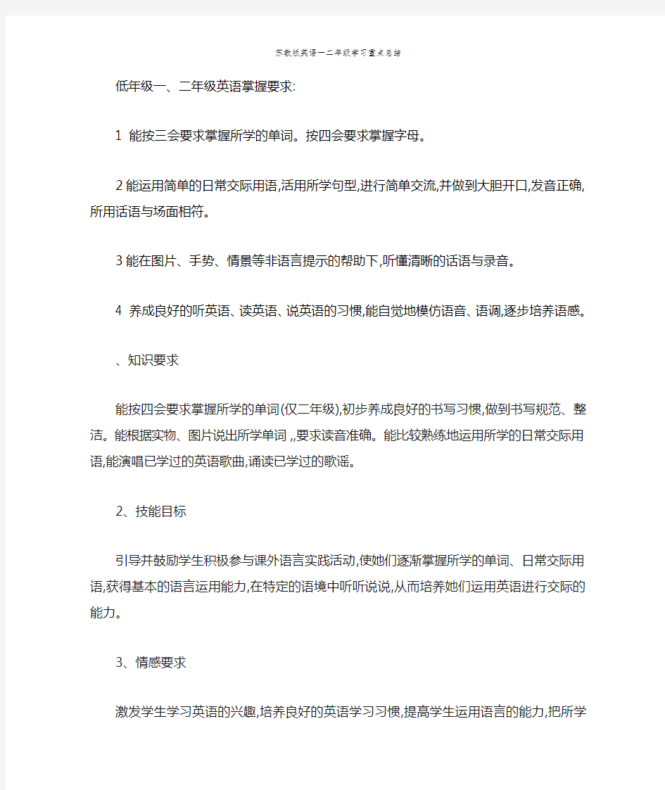 苏教版英语一二年级学习重点总结