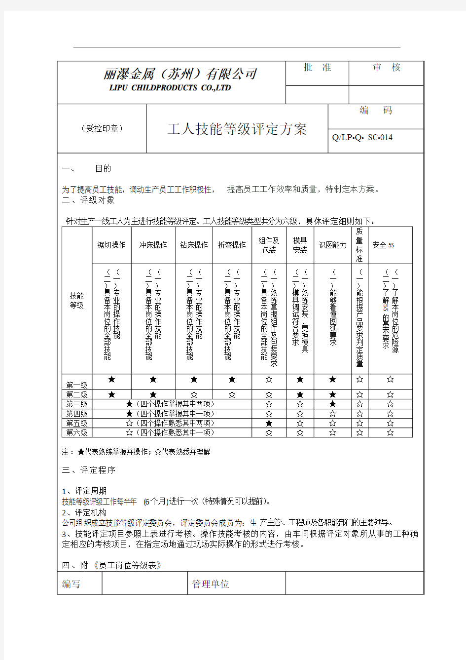 工人技能等级评定方案v0