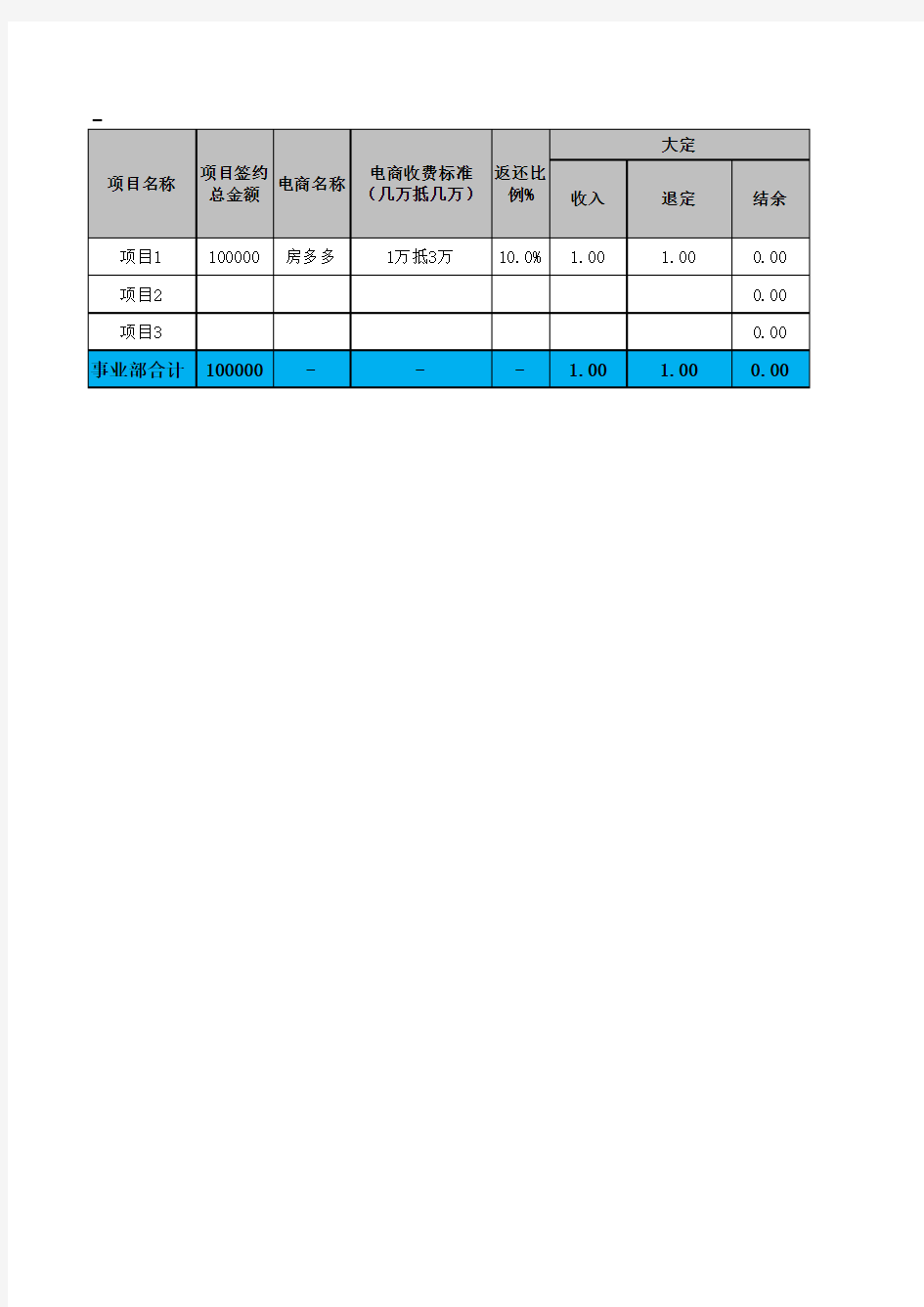 房地产公司电商收支台帐空表格