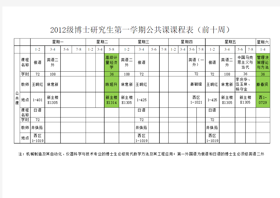 2012级管理博士公共课课表