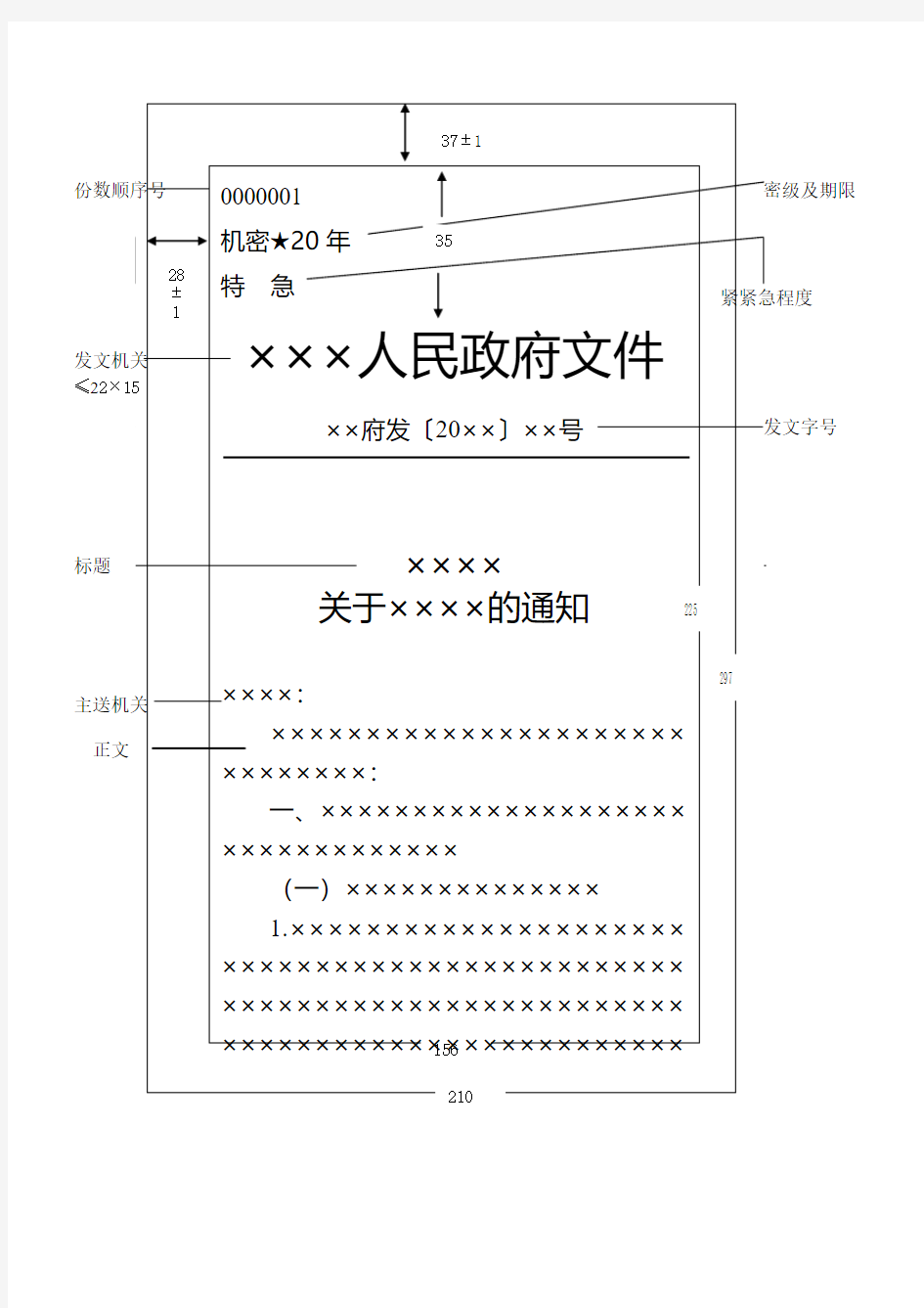 省人民政府公文格式要素标注图样范例