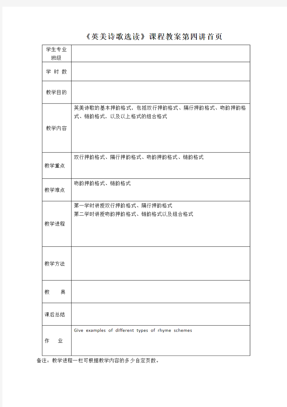 第四讲：英语诗歌的基本押韵格式