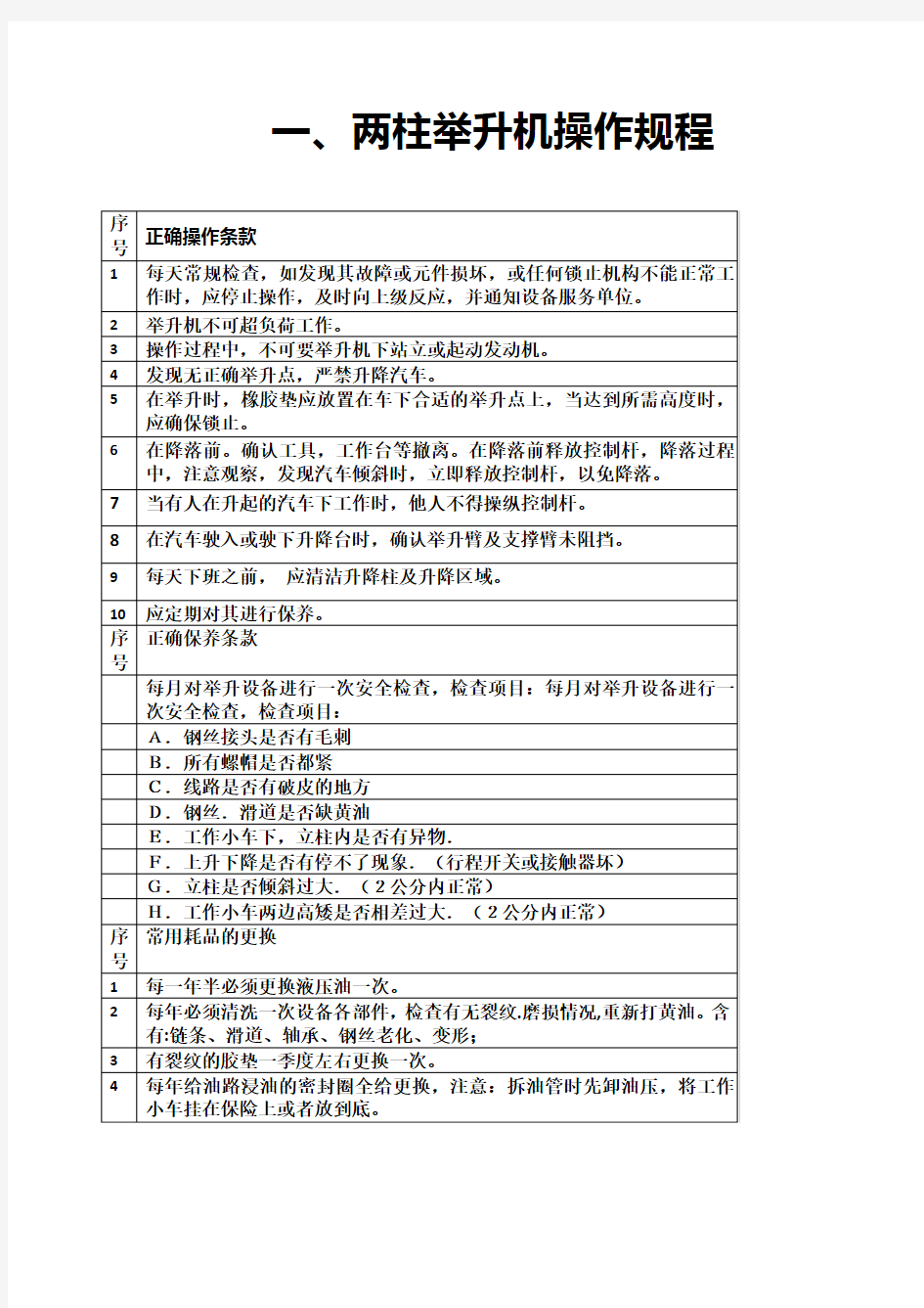 汽车维修厂各种设备操作规程