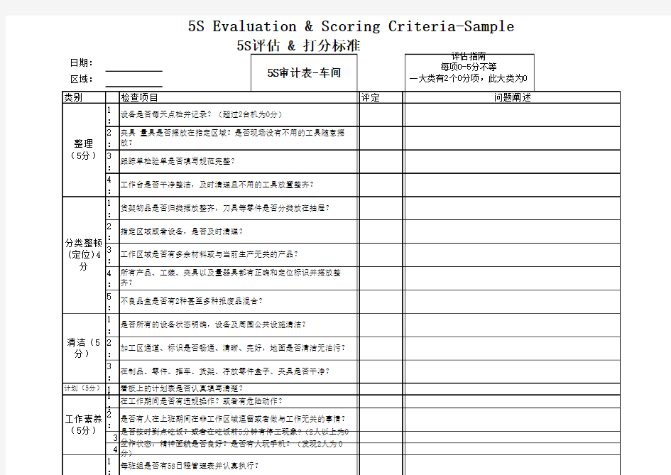 5S 检查表、评估打分标准