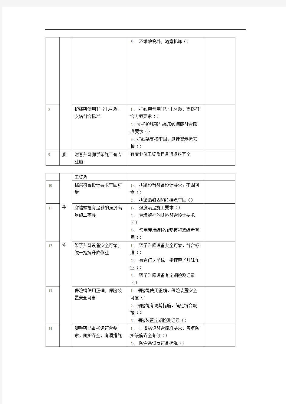 项目施工现场安全检查记录表.doc