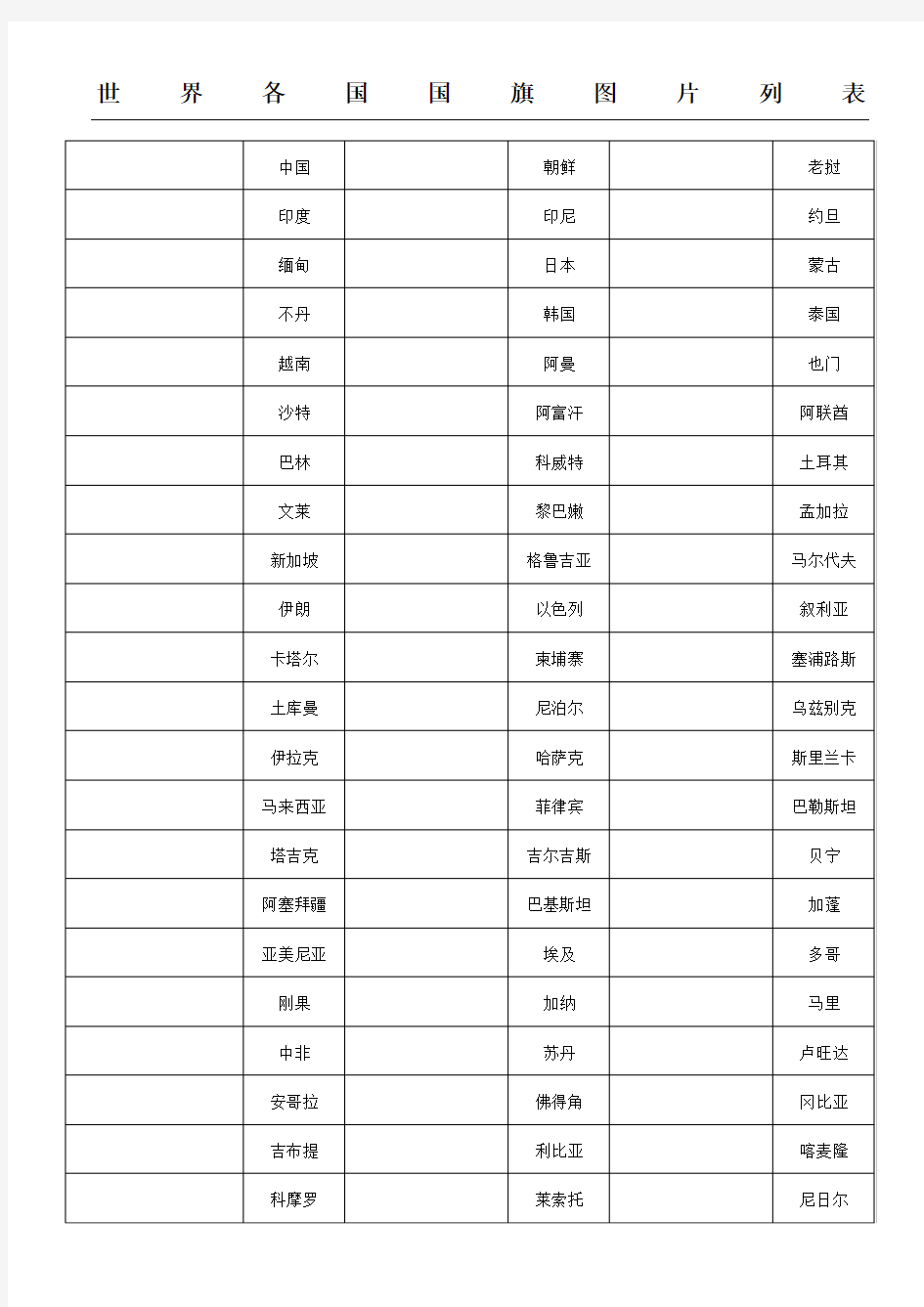 世界各国国旗图片一览表格模板(包括新成立国家共191个国家国旗图标)