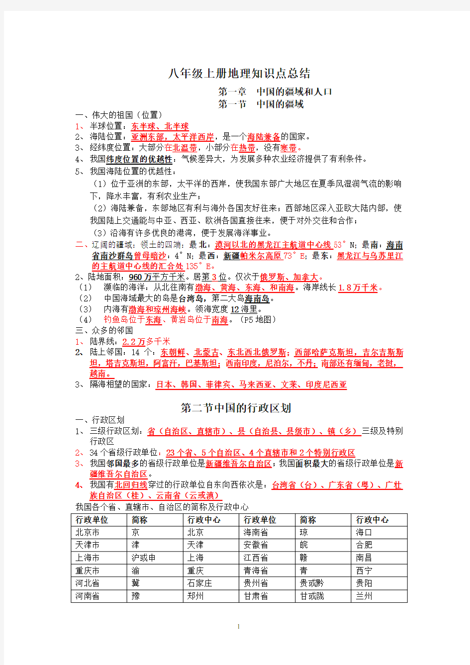 湘教版版八年级上册地理知识点总结