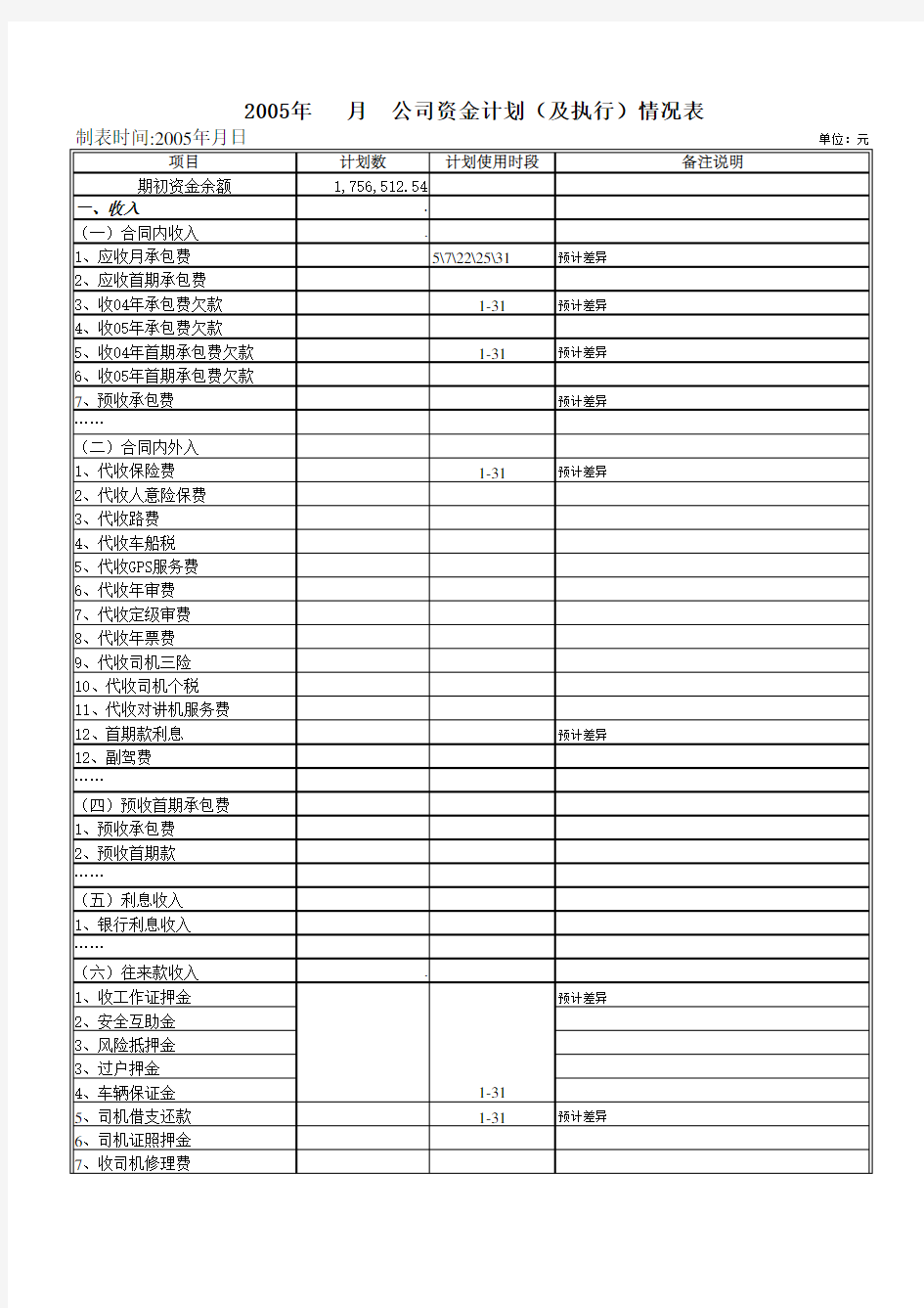 公司资金计划(及执行)情况表.xls