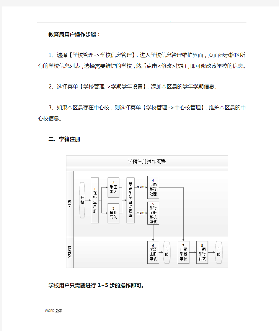 学籍系统简要操作流程图