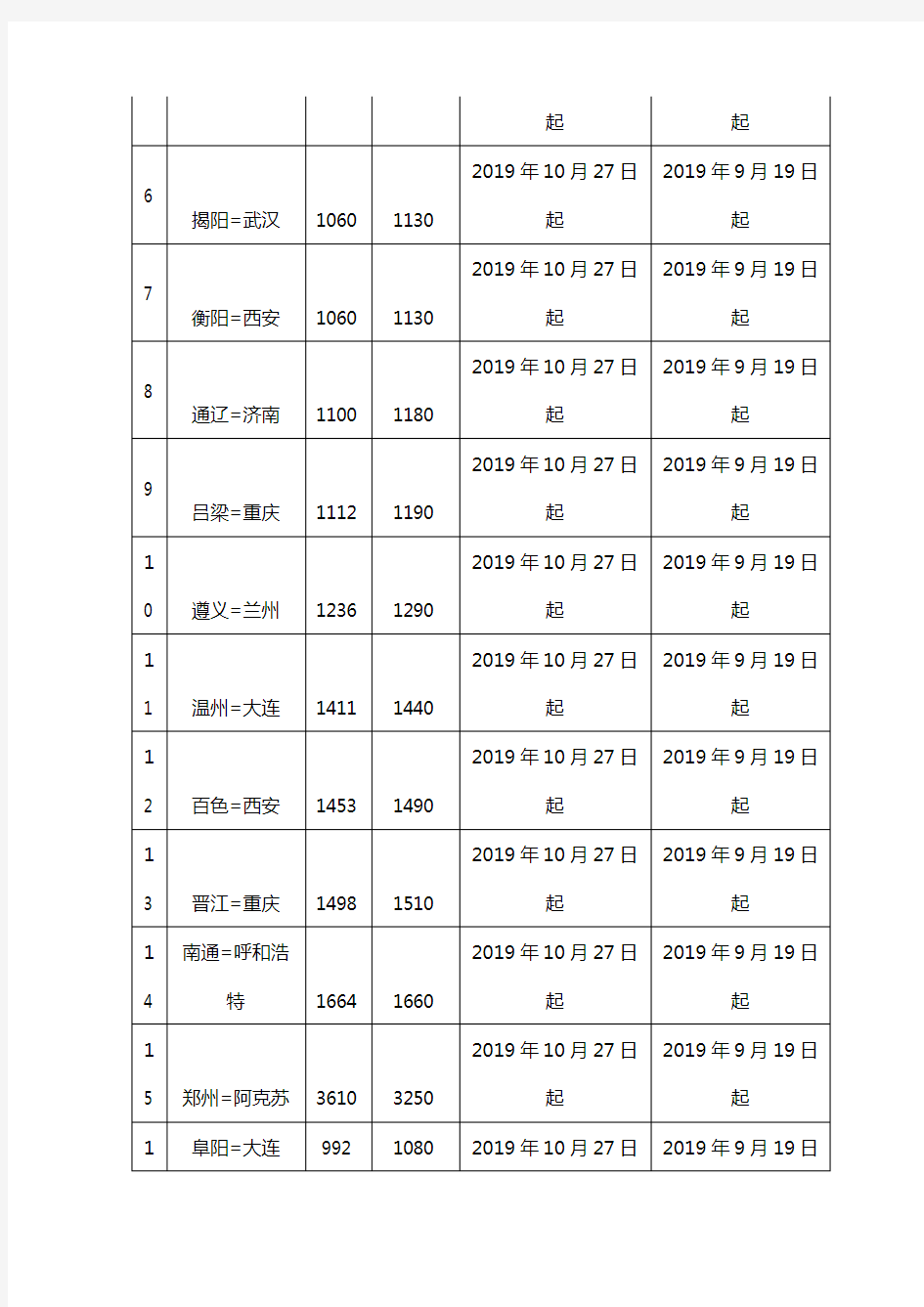 天津航空有限责任公司