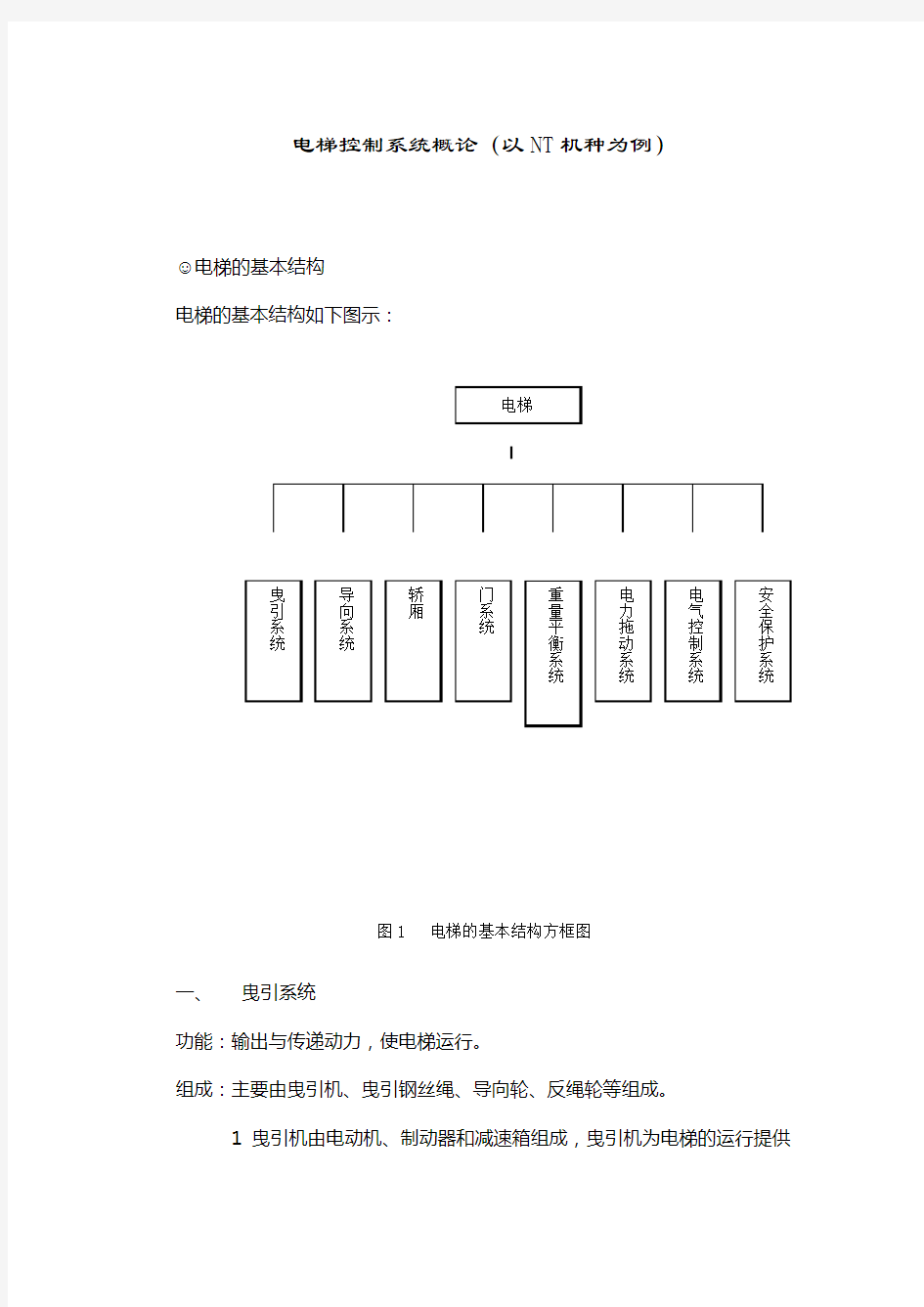 电梯电气系统功能介绍