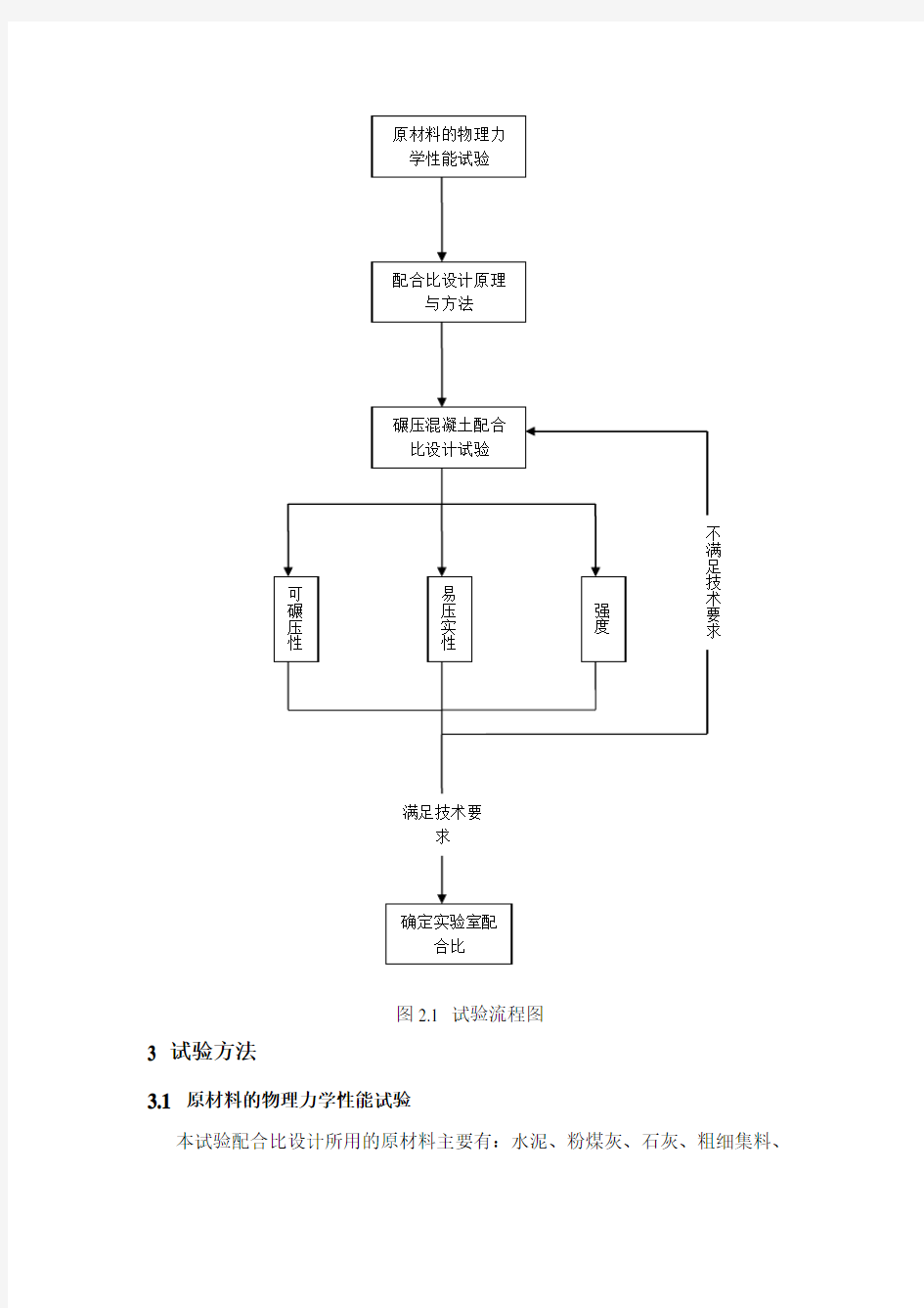 碾压混凝土配合比设计试验.