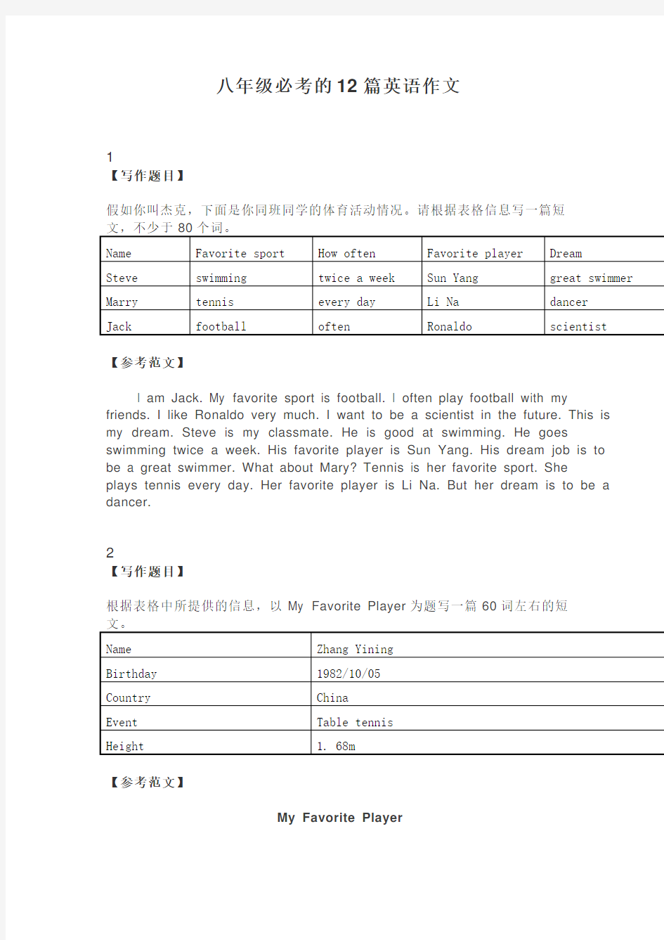 八年级必考的12篇英语作文