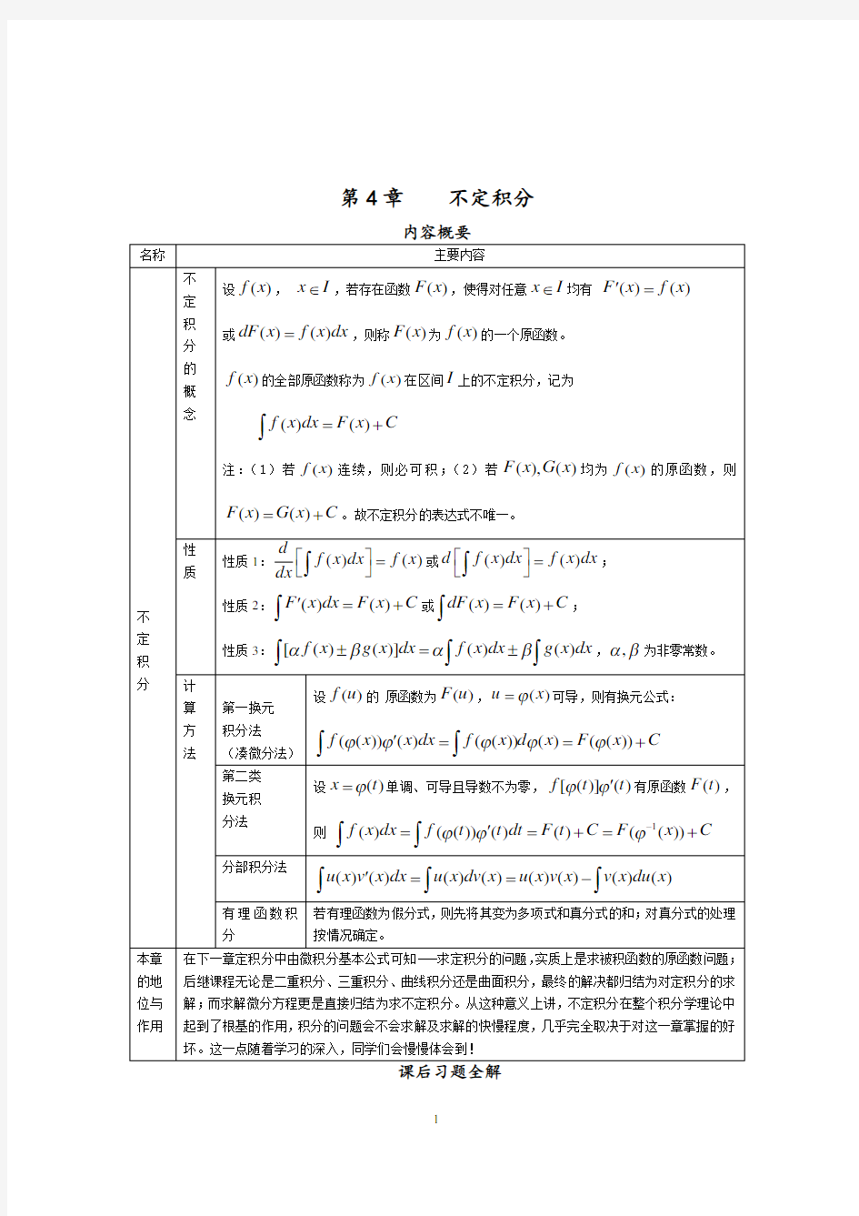 高等数学-不定积分例题、思路和答案(超全)