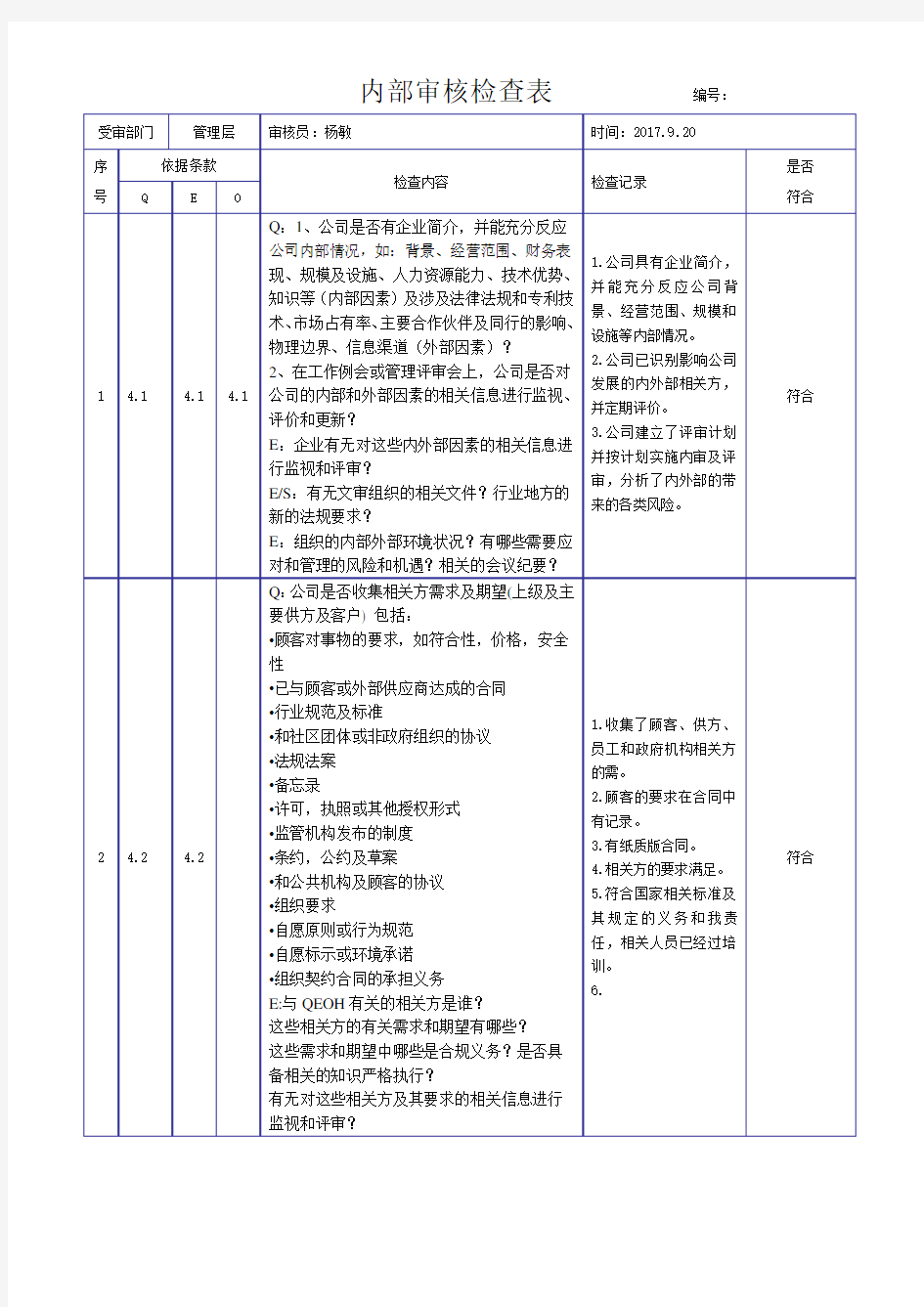 2015新版ISO9001,ISO14001和18001三体系内审检查表(含检查记录)