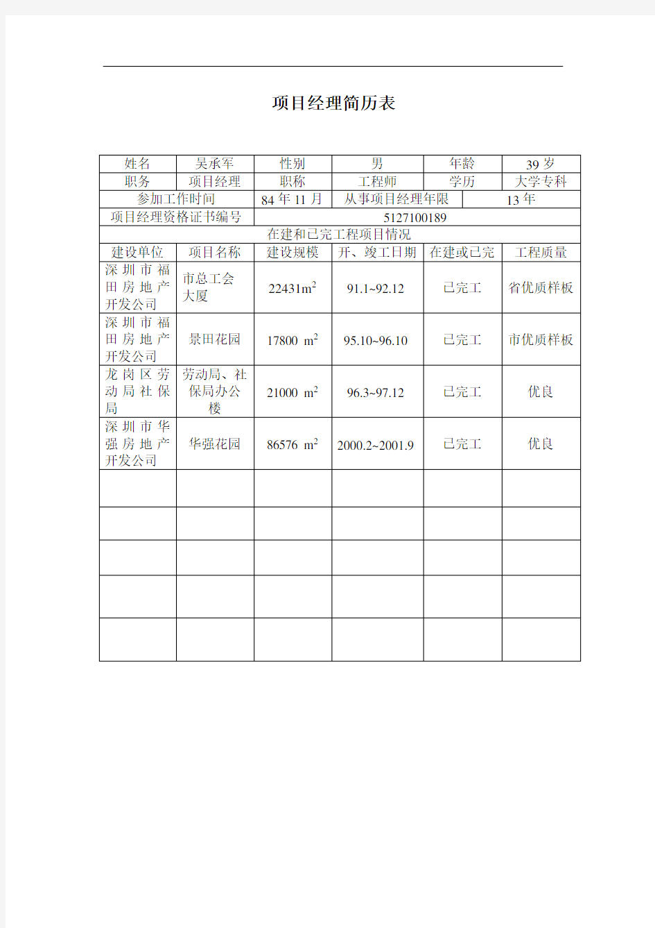 项目经理简历表