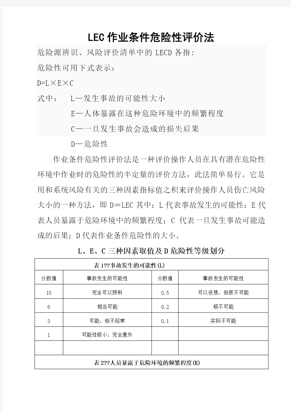 作业条件危险性评价法(LECD)