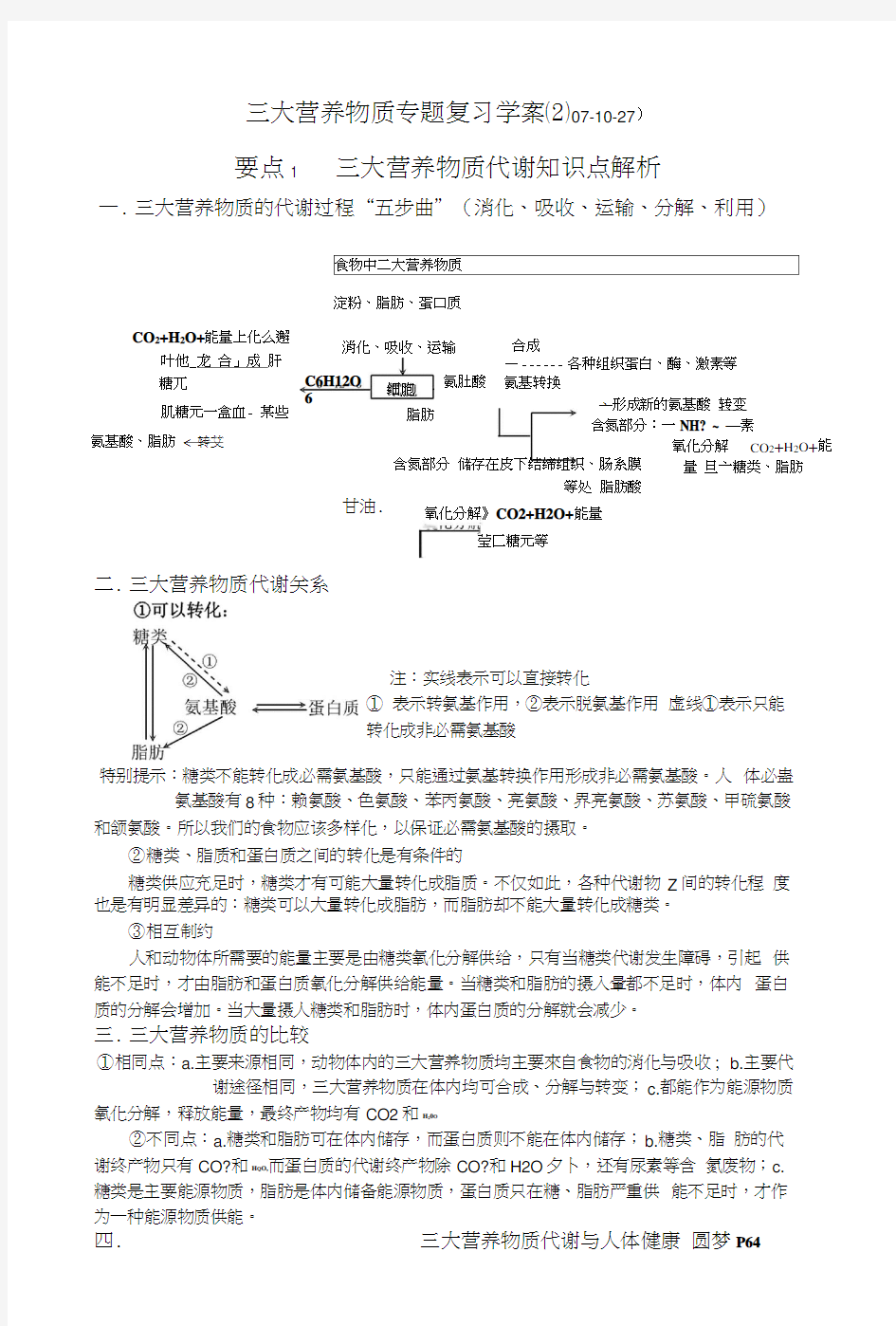 三大营养物质代谢专题复习.docx