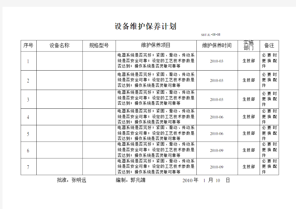 (设备管理)设备维护保养计划和记录