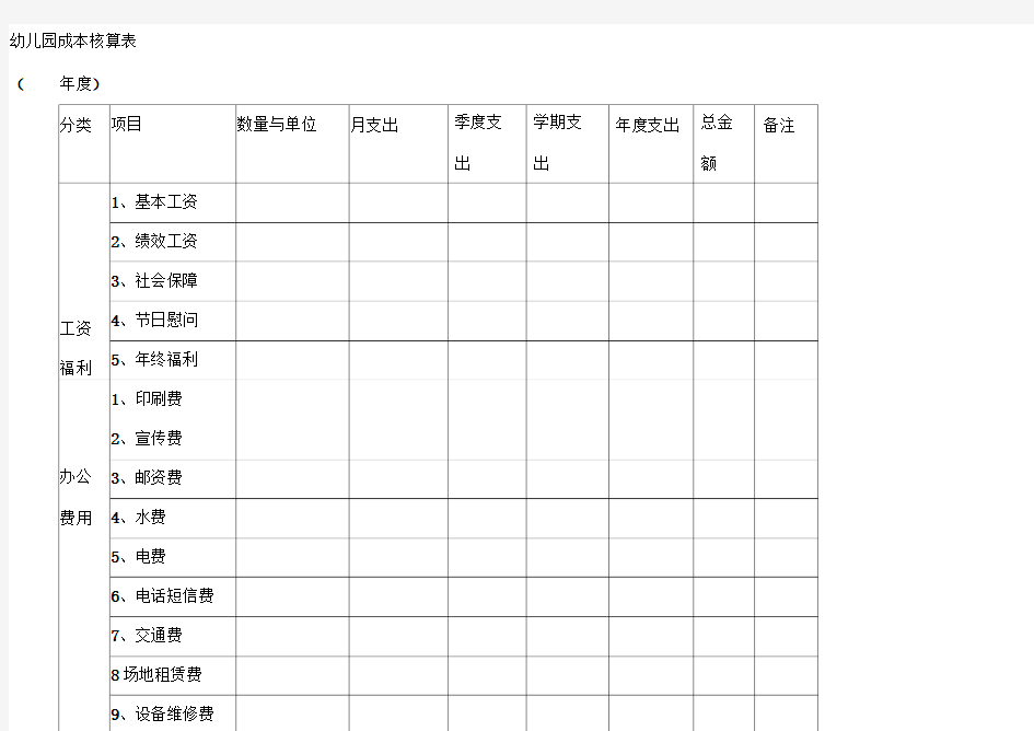 民办幼儿园成本核算表