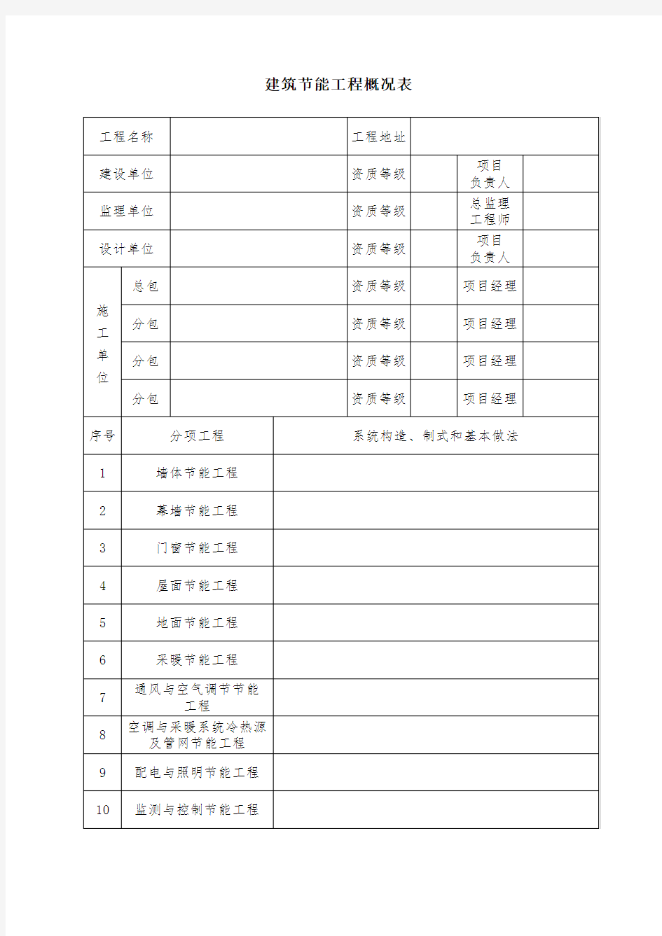 建筑节能工程概况表