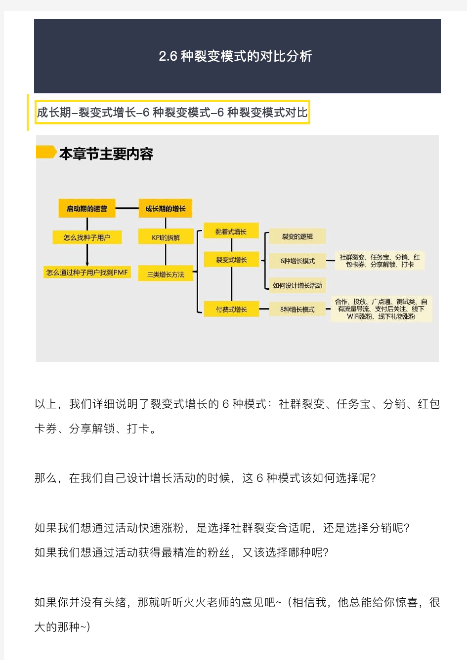 02.6种裂变模式的对比分析