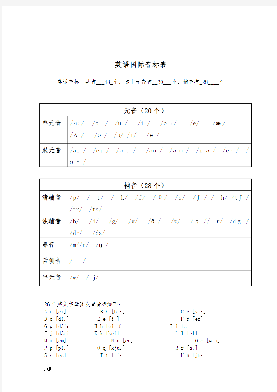 48个音标对应单词及音标(附基础单词拼读训练)