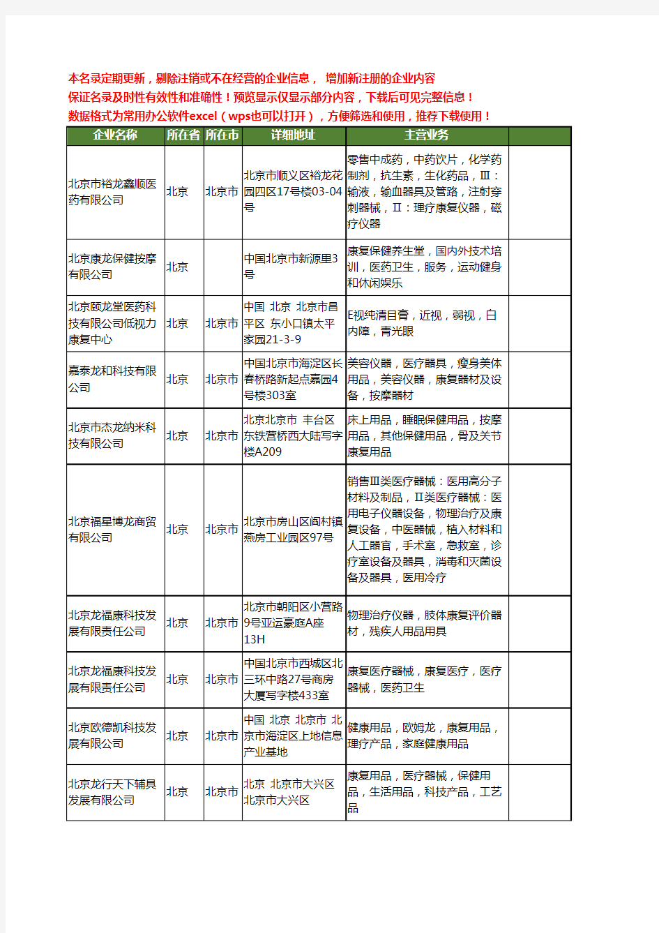 新版北京市康复龙工商企业公司商家名录名单联系方式大全18家