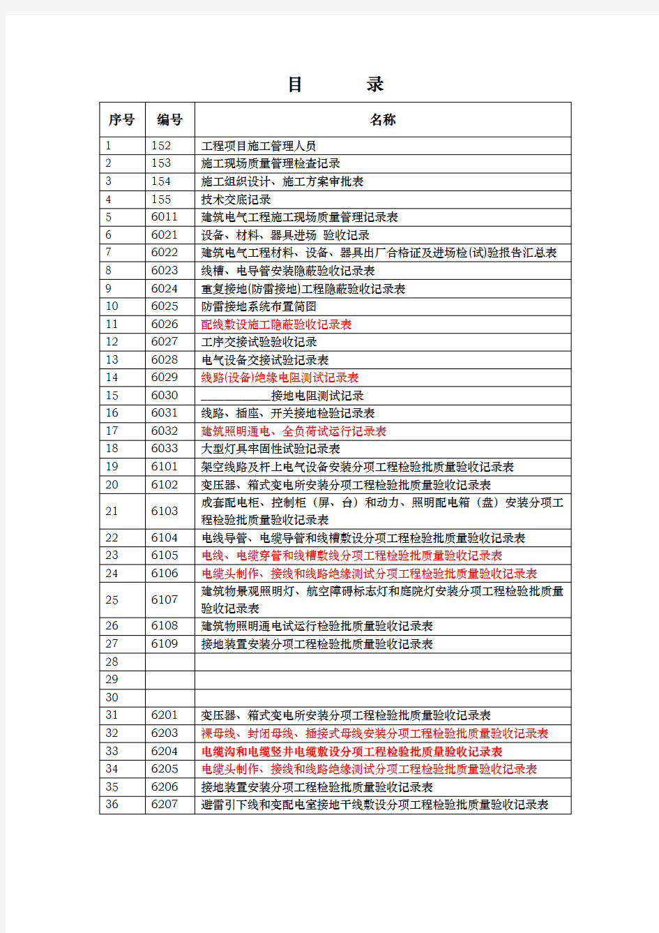 安装工程资料表格(新版)