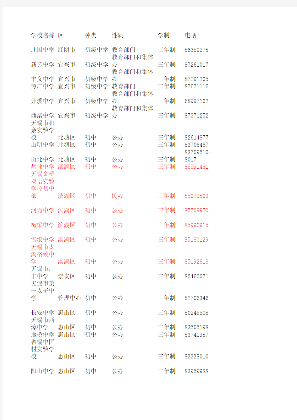 无锡市初中一览表