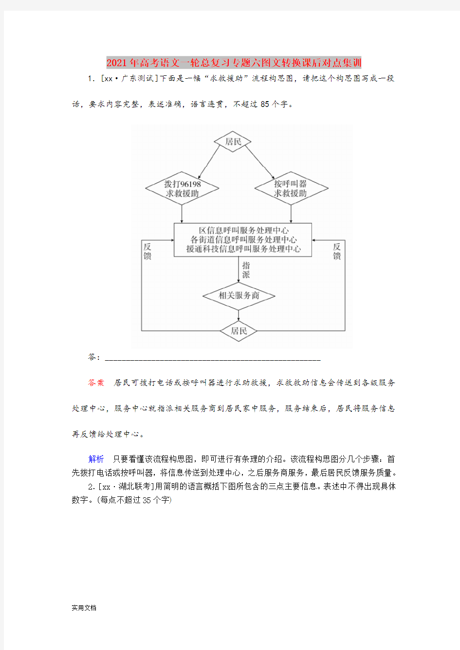 2021-2022年高考语文一轮总复习专题六图文转换课后对点集训