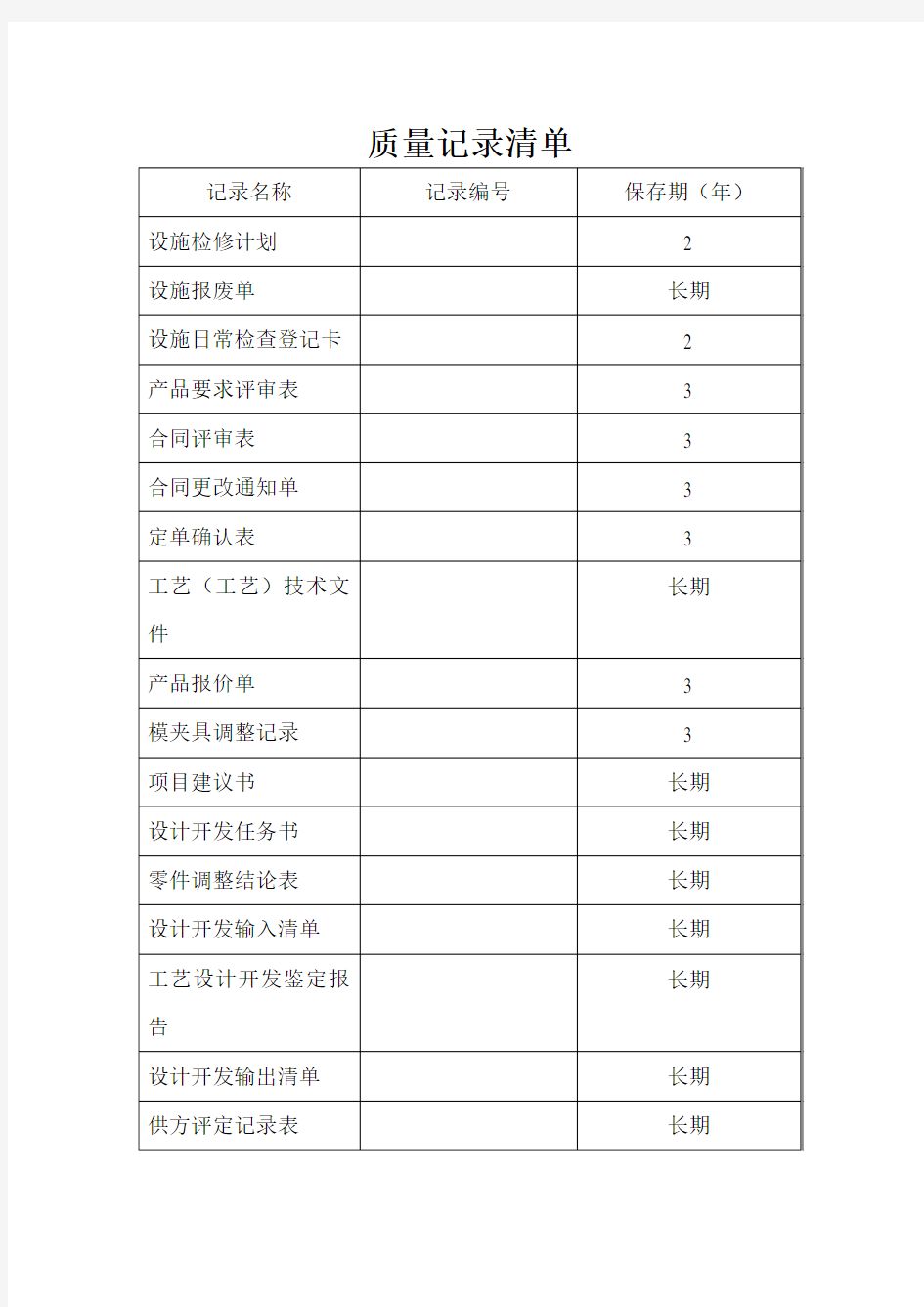 ISO质量体系管理表格质量记录清单精