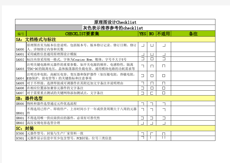 硬件设计checklist