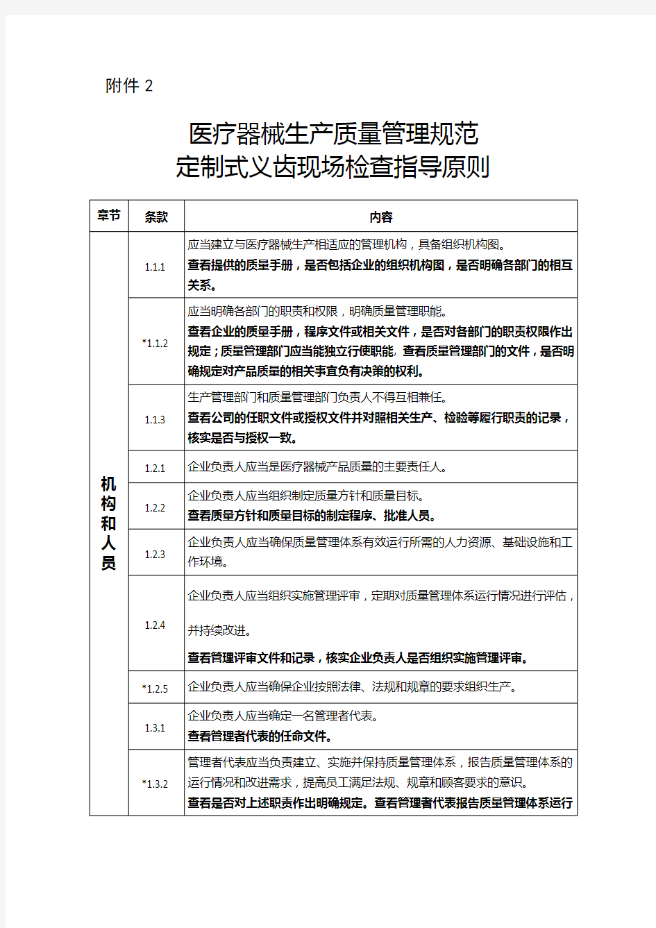 定制式义齿现场检查指导原则